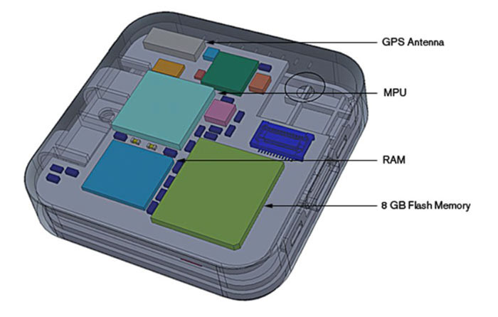 Components inside the Memoto Wearable Camera and GPS