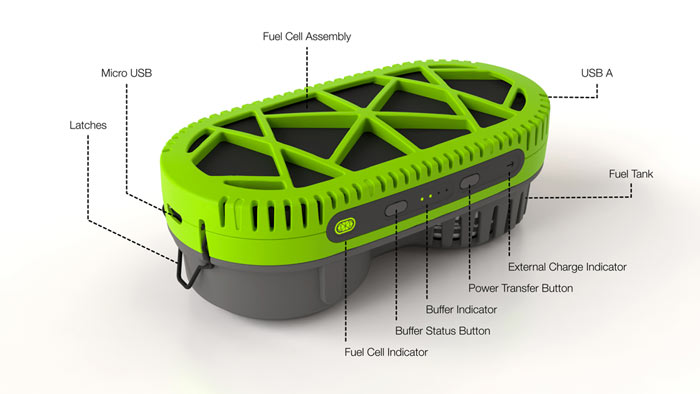 Product specification of the PowerTrekk Charger - A Fuel Cell Charger by myFC