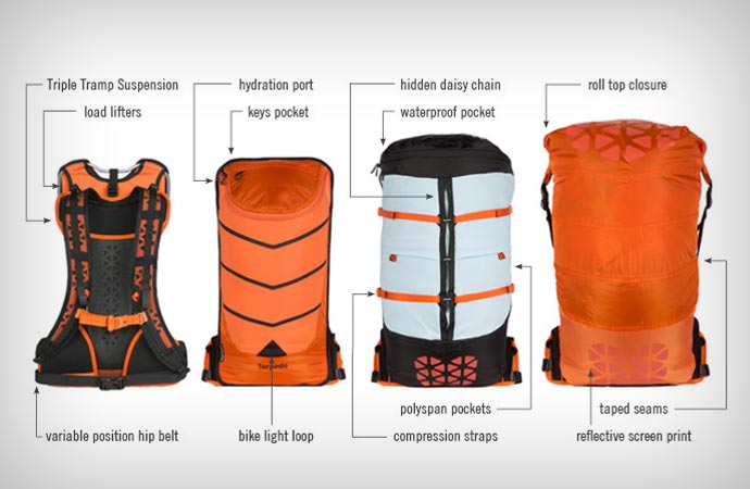 Features of the Boreas Bootlegger backpack 