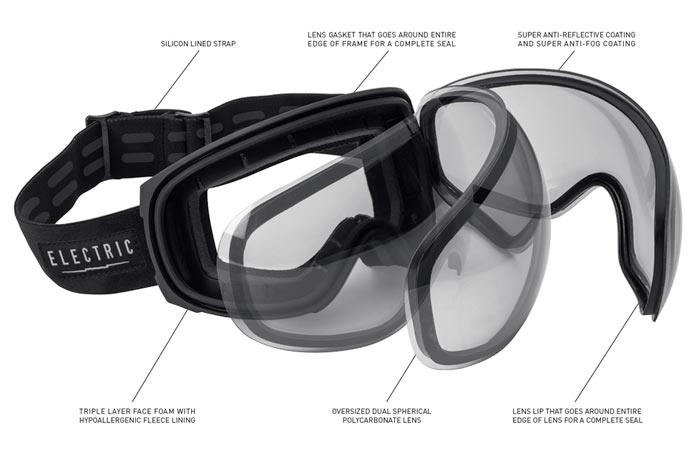 EG3 snow goggles by Electric