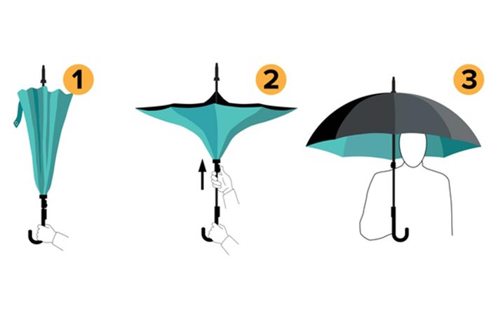 KAZbrella instructions