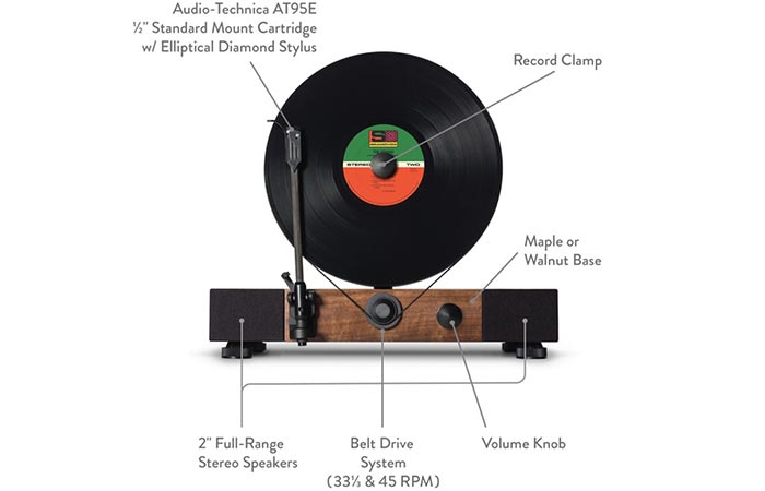 Floating Record Vertical Turntable features and parts