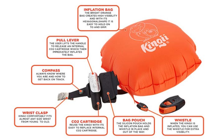 Specification details of the Kingii inflatable floatation device