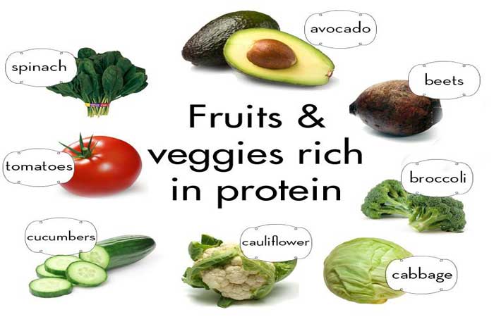 Fruits and veggies rich in protein