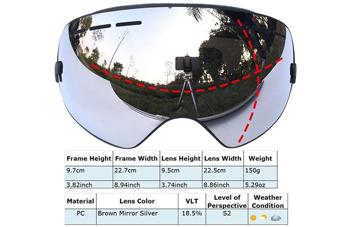 Snow Goggles with Detachable Lens By Zionor features