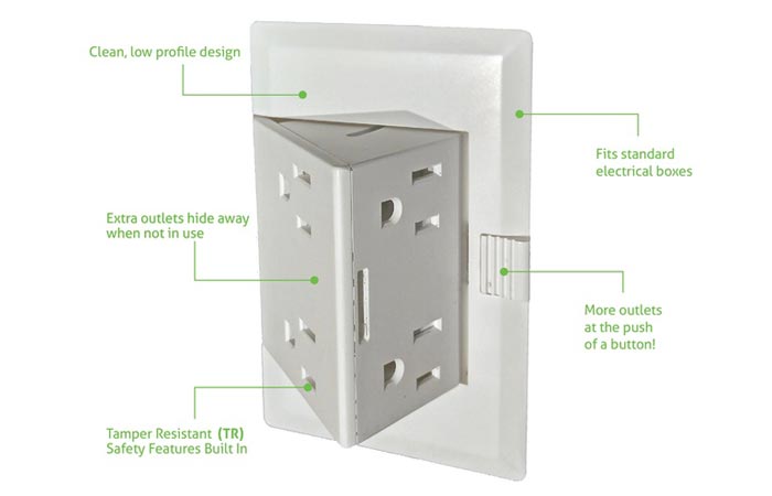 theOUTlet with features mapped out, on a white background.