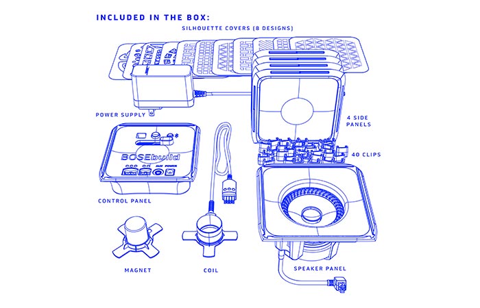 Items from the BoseBuild box