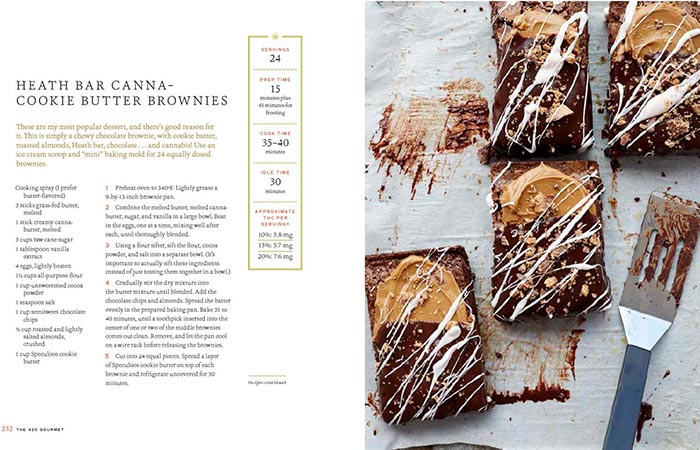 Recipe for brownies from The 420 Gourmet for brownies