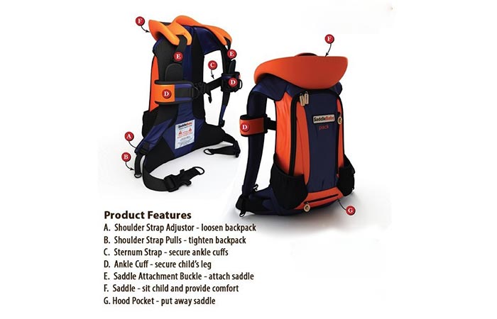 Features of the SaddleBaby Backpack