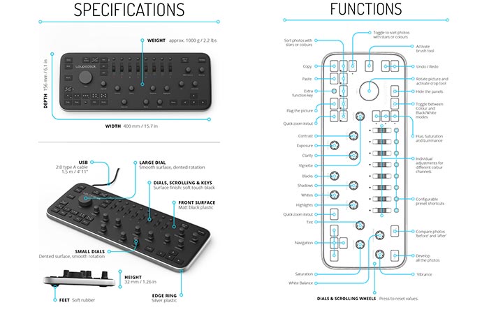 Loupedeck specifications in addition to its functions