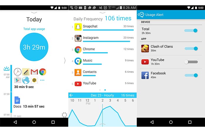  QualityTime App Display Smartphone Addiction App