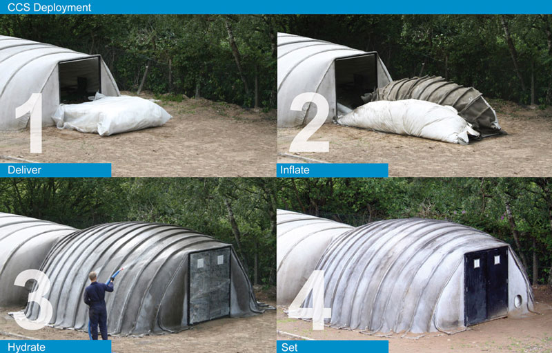 Deployment procedure for the concrete canvas shelter