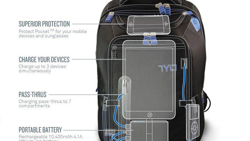 description of the features that are found on the ENERGI+ Backpack