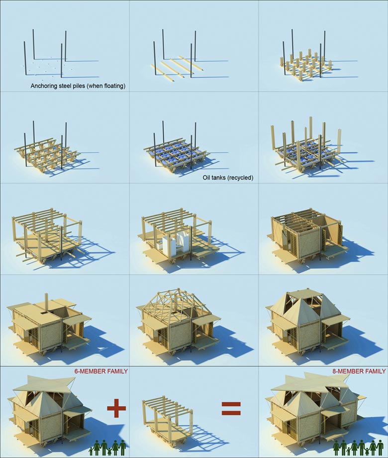 Illustration of the construction phases of the Floating Bamboo Low Cost Houses in Vietnam by H & P Architects