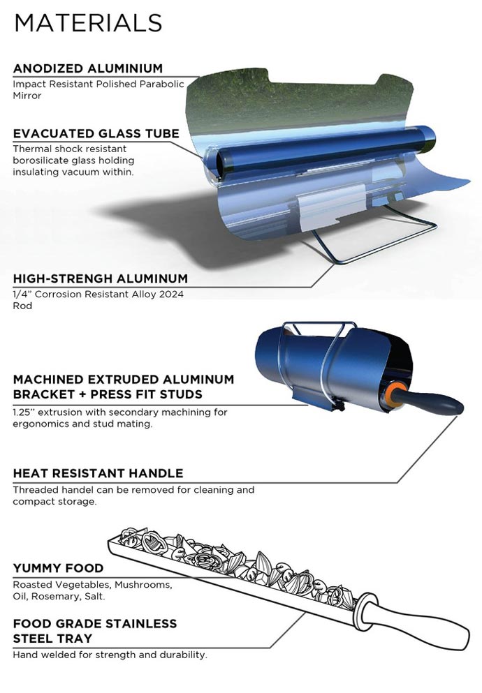 Details about the GoSun SOLAR Stove Cooker