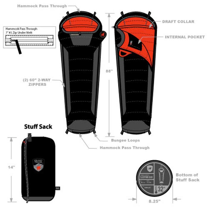 Technical specs of the Hammock Compatible Sleeping Bag by Grand Trunk