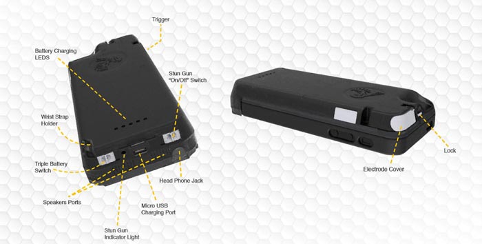Details of each part of the iPhone Stun Gun Case and Emergency Charger by Yellow Jacket