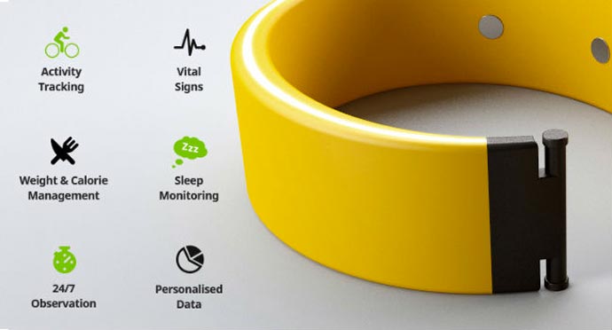 Features of the Angel Wristband - A Health Fitness Sensor