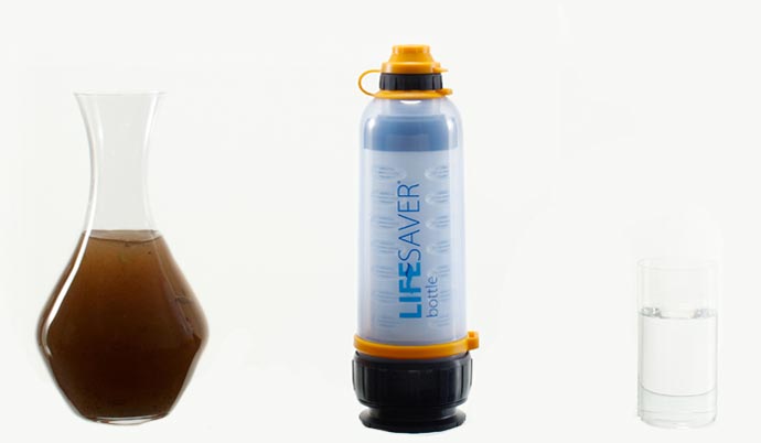 Efficacy of the Lifesaver Bottle - A Portable Water Filter System