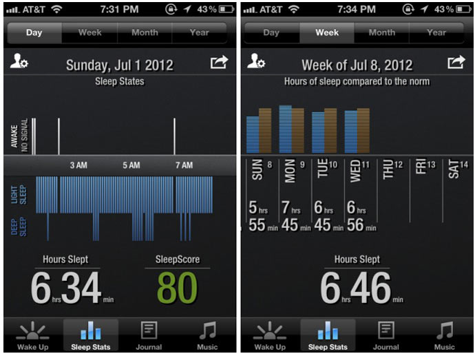 Mobile application of the Renew SleepClock