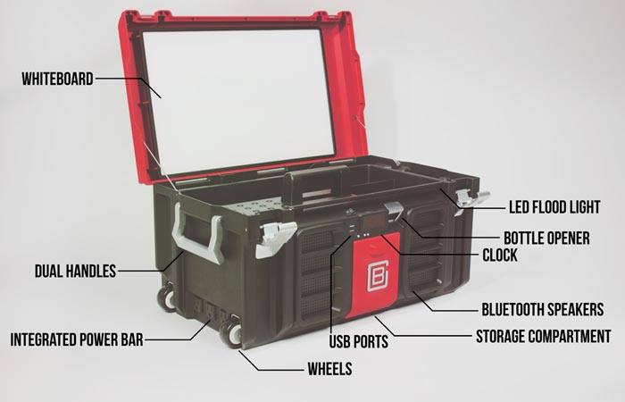 Coolbox Toolbox specs and features