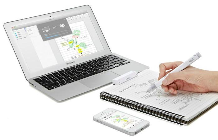 Equil Smartpen 2 use on any type of paper