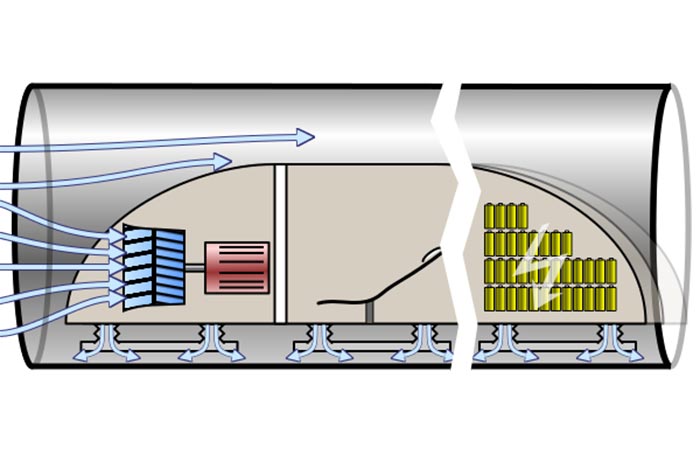 Hyperloop how it works