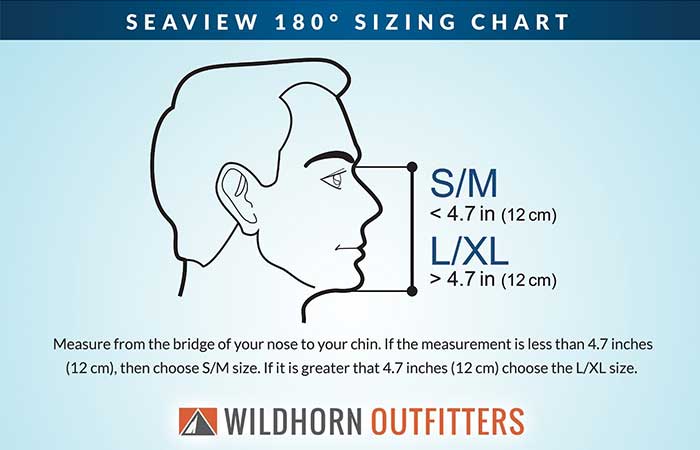 Sizing chart for Seaview 180° Full-Face Snorkel Mask