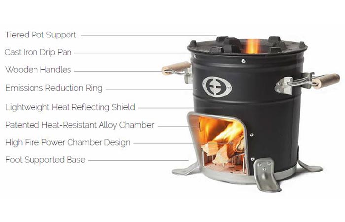 Features of the M-5000 Rocket Stove