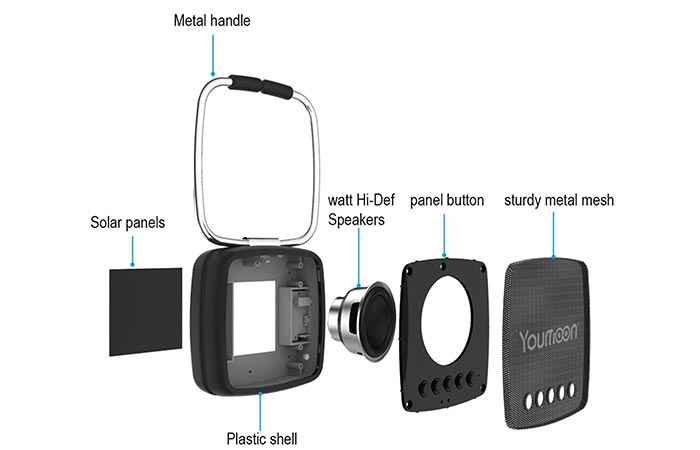 Different components of the Youmoon speaker