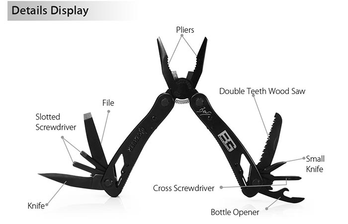 A detailed overview of all the tools that the GERBER pliers has to offer